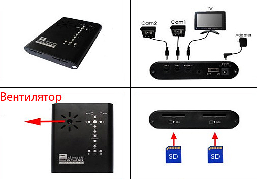 DVR-02 - 2-х канальный видеорегистратор с записью на SD карту.